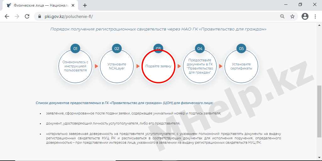 Как получить эцп и аккредитацию